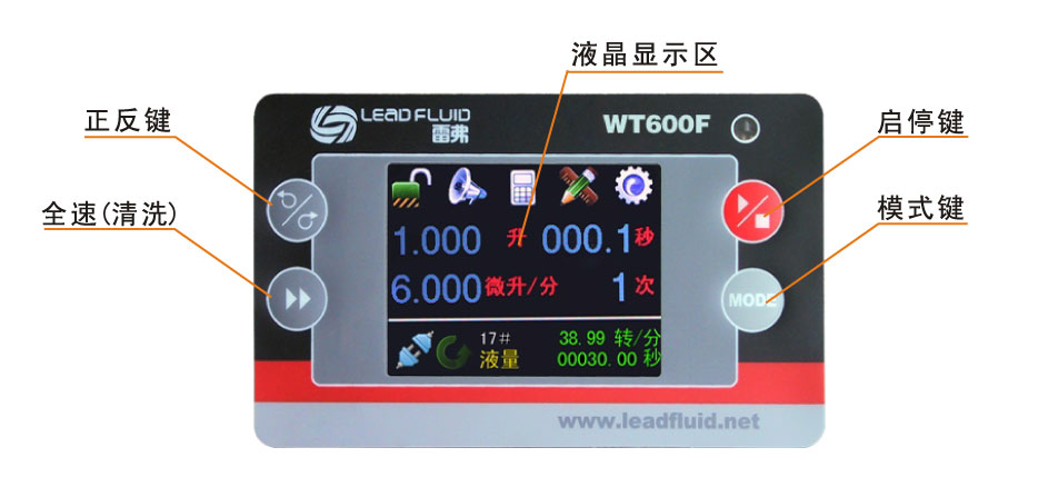 WT600F分配型智能蠕动泵界面
